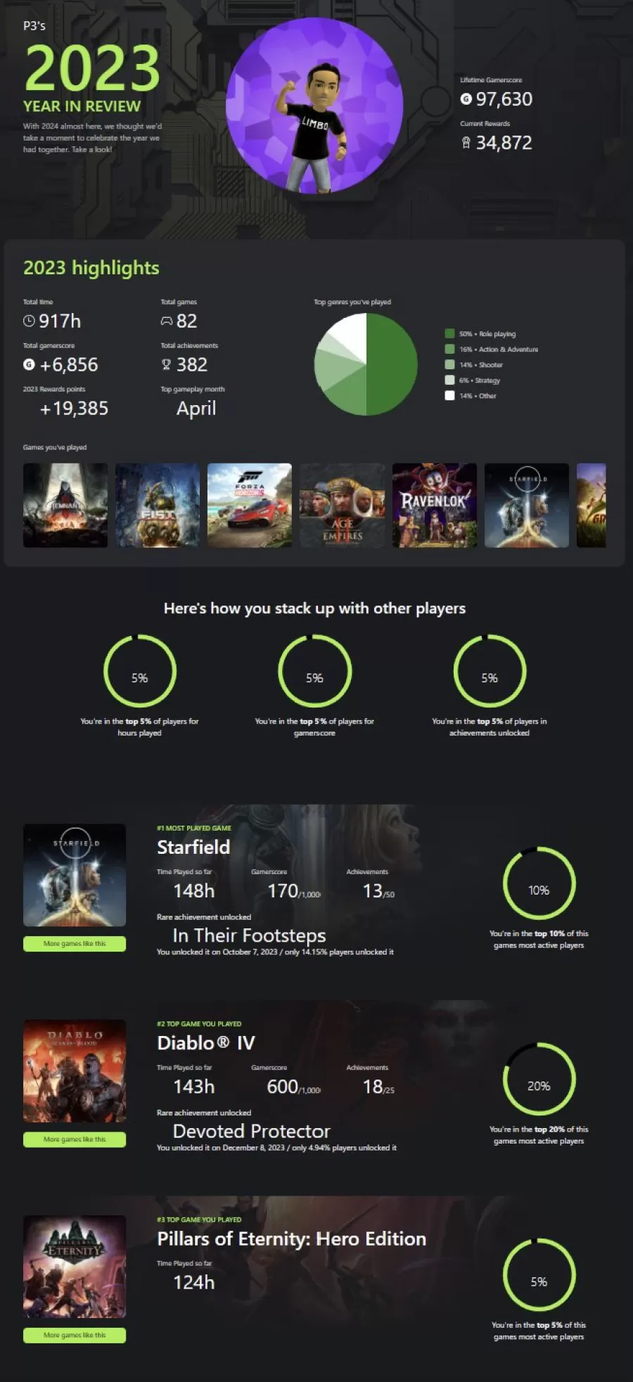 Phil Spencer Xbox Year in Review 2023