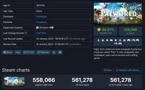 Palworld Steam Charts