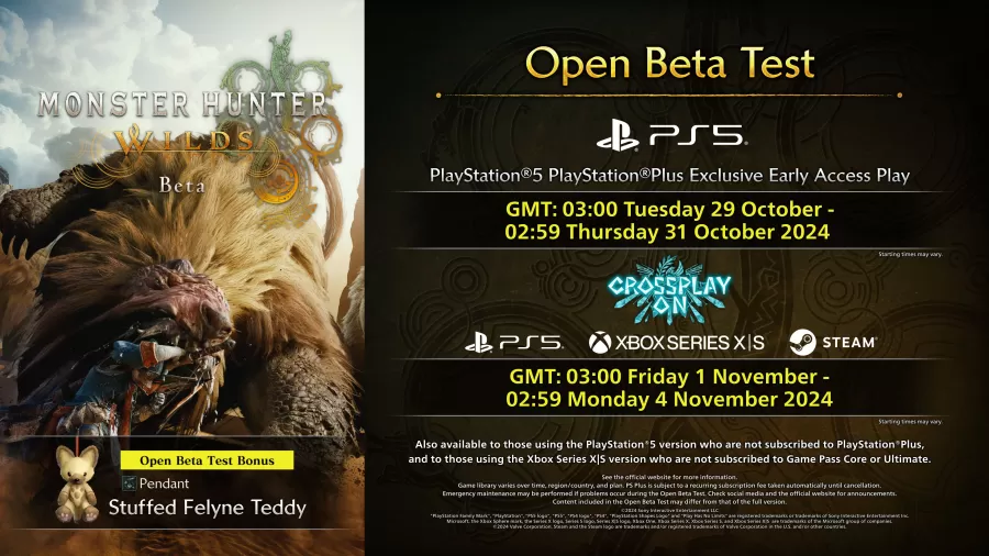 Monster Hunter Wilds Open Beta