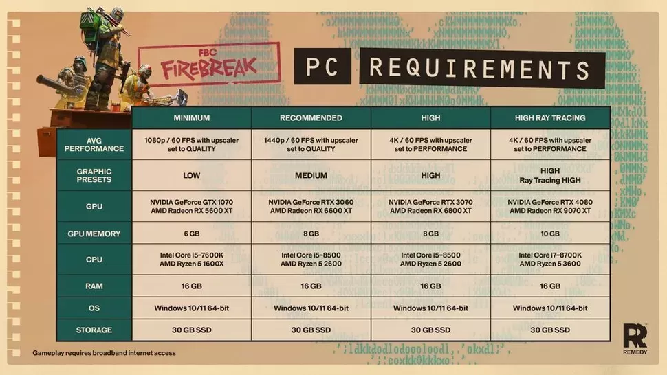 FBC: Firebreak