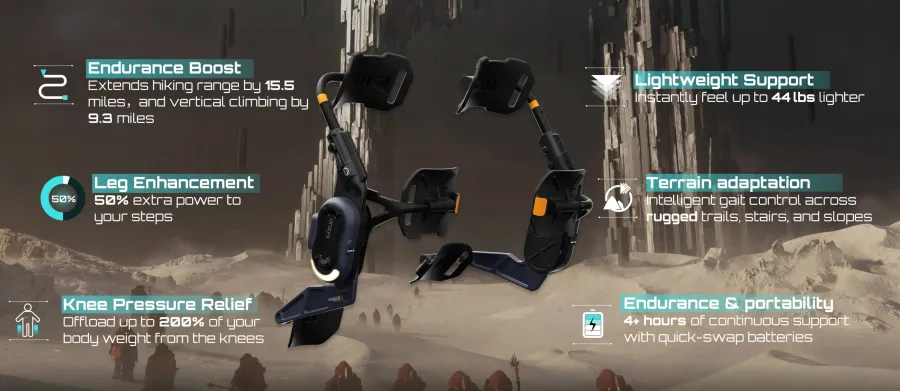Death Stranding 2 Exoskelet