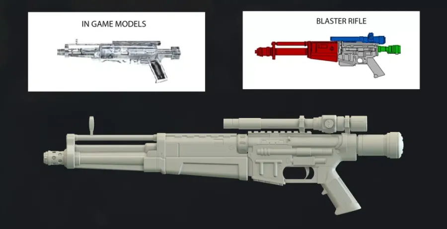 Star Wars Knights of the Old Republic Remake