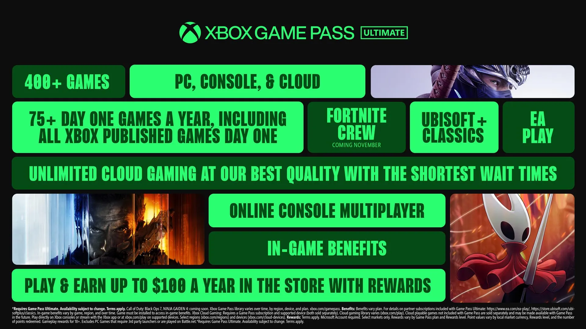 Game Pass Ultimate 2025