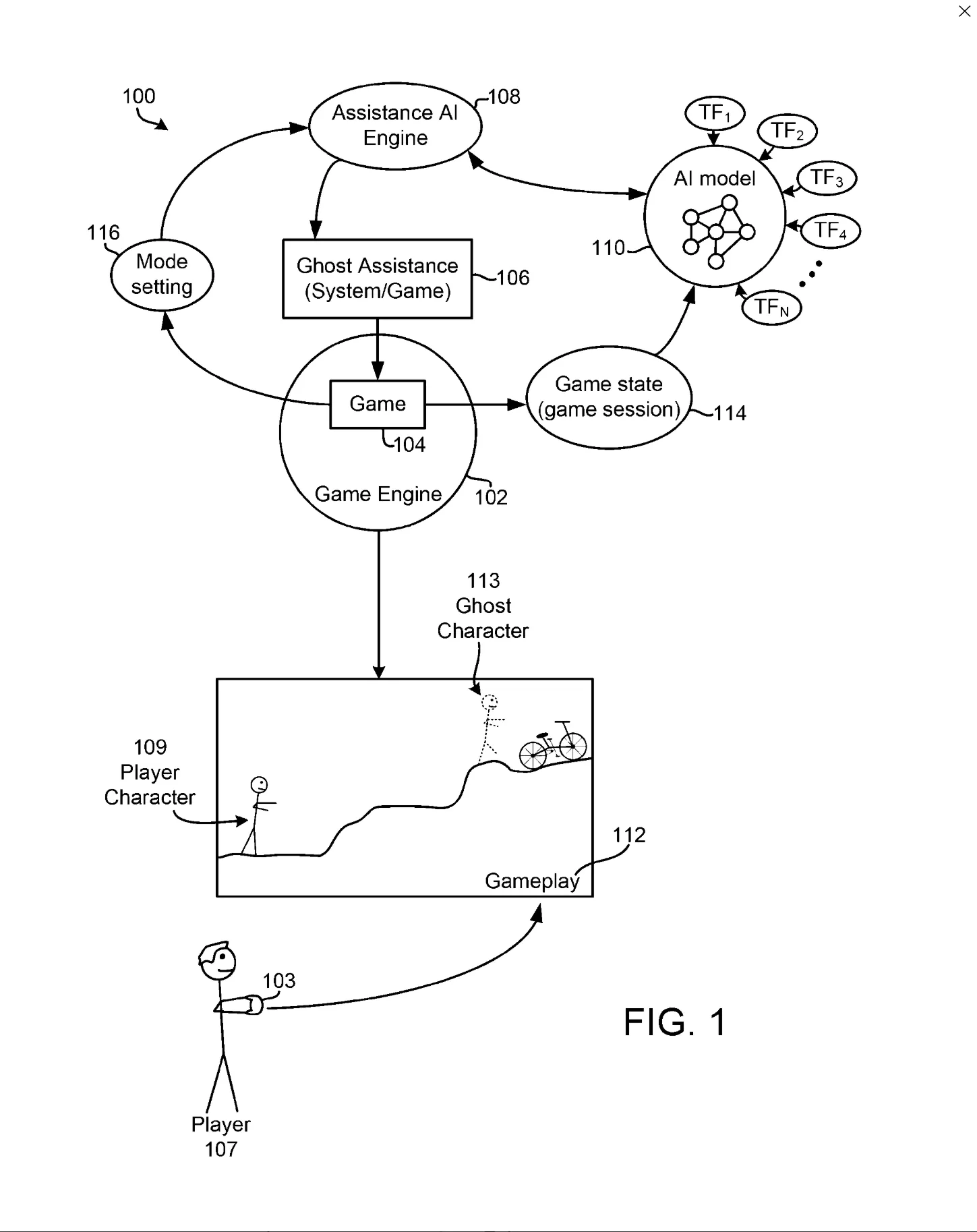 AI Ghost Player assistant Playstation